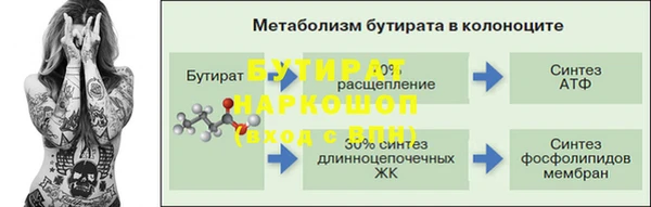 МДПВ Горно-Алтайск